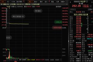 每体：巴萨可能在2025-26赛季转投彪马，他们开出比耐克更高的价