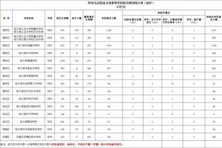 卢：称赞威少的防守和速度 他为胜利做出了不可磨灭的贡献