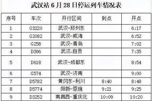 ?维金斯三节21+10 库明加18+6+5 库里7中2 勇士双杀76人