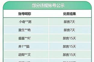 狄龙的动力？八村塁：我猜他想成为詹姆斯传奇的一部分